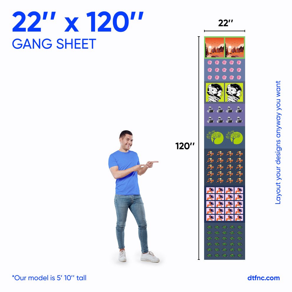 DTF Transfers - Upload Your Gang by DTF North Carolina