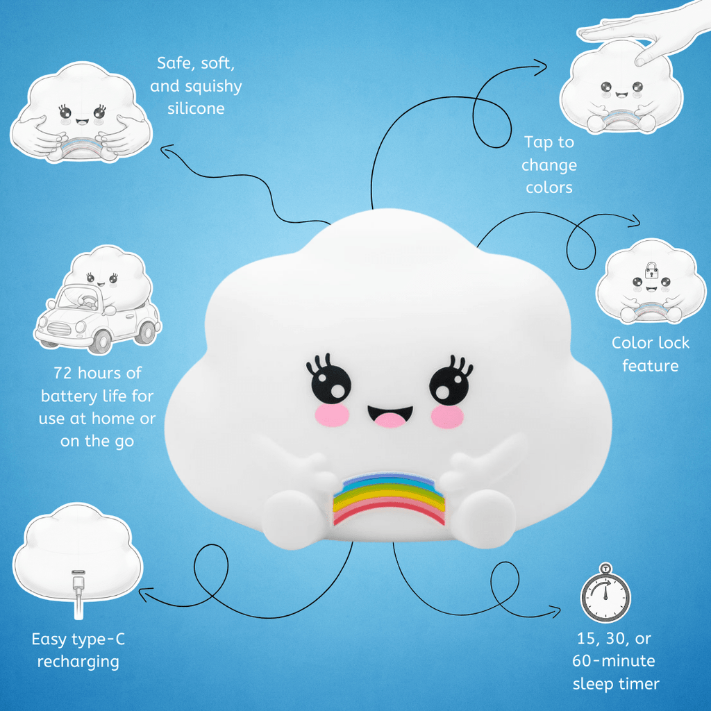 LumiPets® Kawaii Cloud - Children's Nursery Touch Night Light - Grace & Grit Boutique